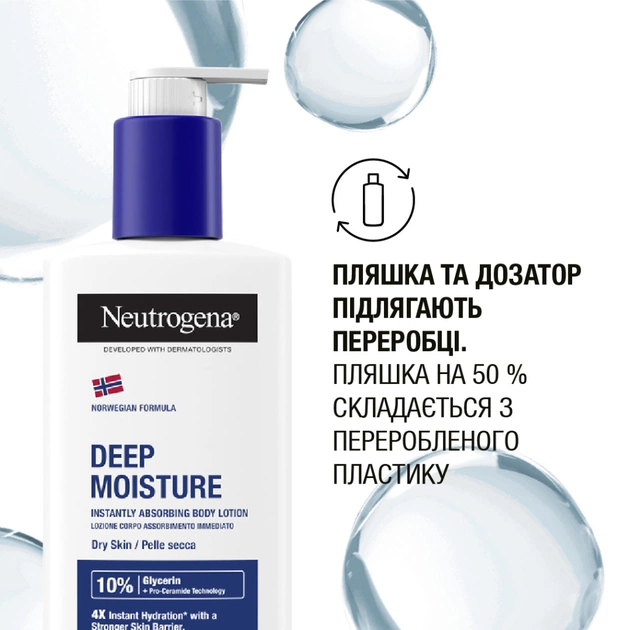 Лосьйон для тіла Neutrogena Норвезька формула Глибоке зволоження для сухої шкіри 250 мл (3574661190709/3574660514520/3574661759869) - picture 7