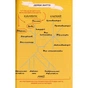 Книга Прислухайтесь до свого організму. Вплив крихітних мікробів - Роб Найт, Брендан Бюлер Vivat (9789669424563) - зменшене зображення 8