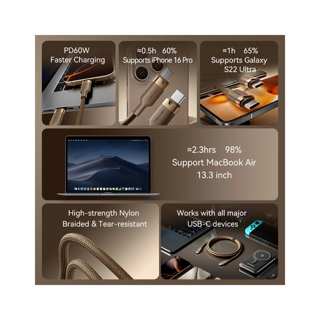 Дата кабель USB-C to USB-C 1.0m 3A aluminum gold Vention (TRDJF) - picture 3