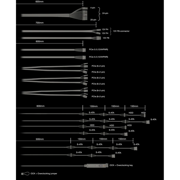 Блок живлення Be quiet! DARK POWER PRO 13 1600W (BN332) - зображення 8