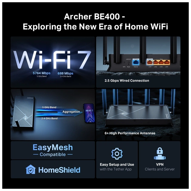 Маршрутизатор TP-Link Archer BE400 (ARCHER-BE400) - picture 5