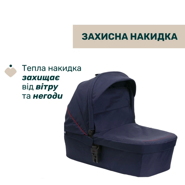 Коляска Chicco 2 в 1 Seety синя (2900990870639) (87097.79.01) - зображення 4
