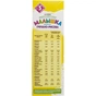 Дитяча каша Малишка Гречано-рисова молочна з 5 місяців 250 г (4820199500206) - зменшене зображення 3