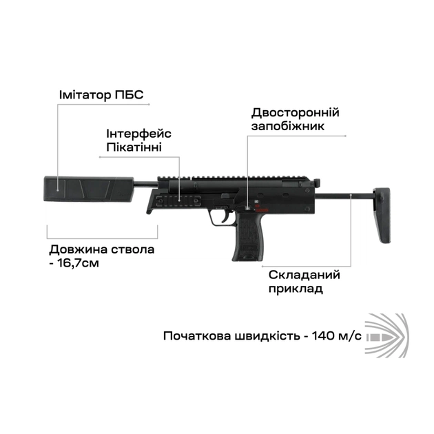Пневматичний пістолет Umarex Heckler & Koch MP7A1 SD Pellet (2.4370) - picture 5