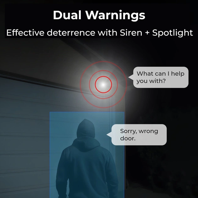 IP-камера Reolink Duo Series P757 (Duo 3V PoE) - picture 9