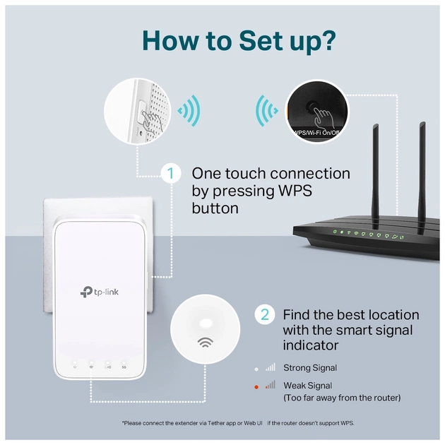 Ретранслятор TP-Link RE300 - picture 8