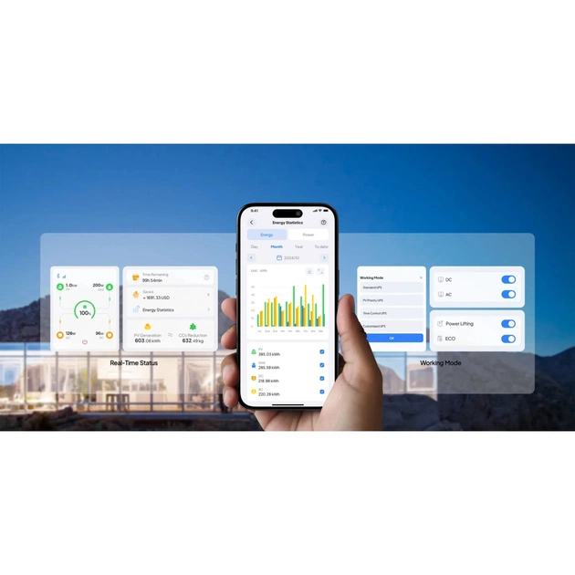 Зарядна станція BLUETTI PREMIUM 200 V2 2700W (PREMIUM 200 V2) - зображення 10