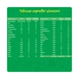Дитяча суміш Nestogen 3 з лактобактеріями L. Reuteri з 12 міс. 600 г (7613287111821) - уменьшенное изображение 6