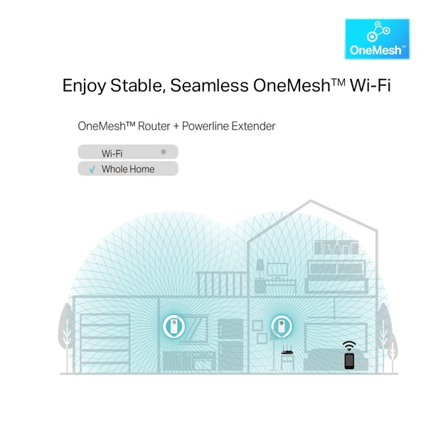 Адаптер Powerline TP-Link TL-WPA8631PKIT - picture 4