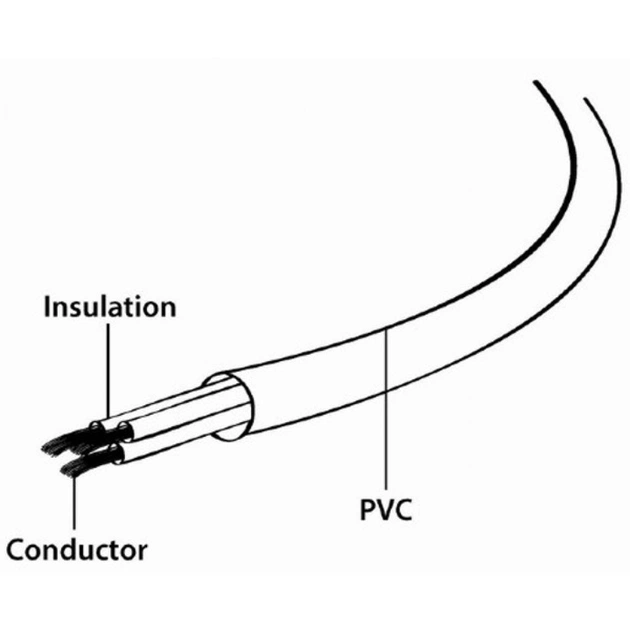 Кабель живлення C5 1.0m Cablexpert (PC-186-ML12-1M) - picture 3