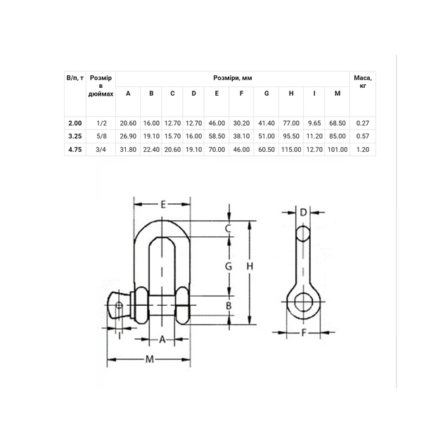 Трос буксирувальний Poputchik 22 т 6 м (29-015-IS) - picture 3