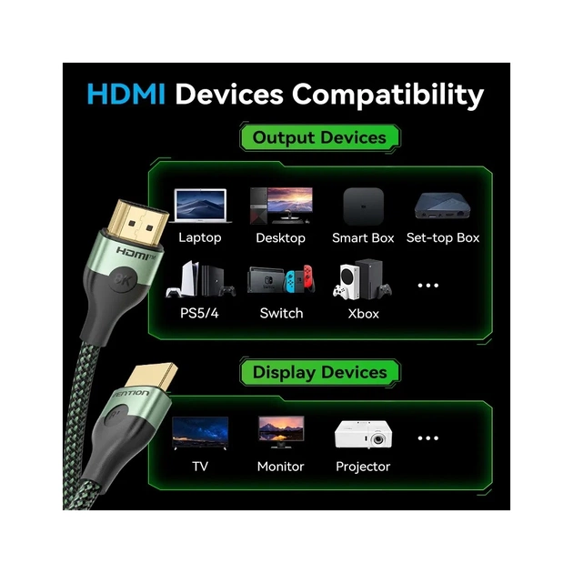 Кабель мультимедійний HDMI M to HDMI M 1.0m 8K ultra thin cotton braided green Vention (ALOGF) - зображення 3