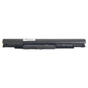 Аккумулятор для ноутбука PowerPlant HP 240 G4 (HS04, HP2500L7) 14.8V 2600mAh (NB460656) - уменьшенное изображение 1