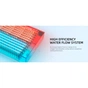 Система рідинного охолодження ID-Cooling FX240 White - зменшене зображення 9