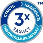Урологічні прокладки Tena Lady Slim Micro 18 шт. (7322541360966) - зменшене зображення 4