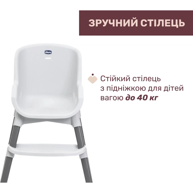 Стілець для годування Chicco Polly Zest, білий (87170.77) - picture 3