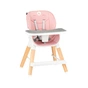 Стілець для годування Lionelo Mona bubblegum (LO.MO01) - зменшене зображення 5