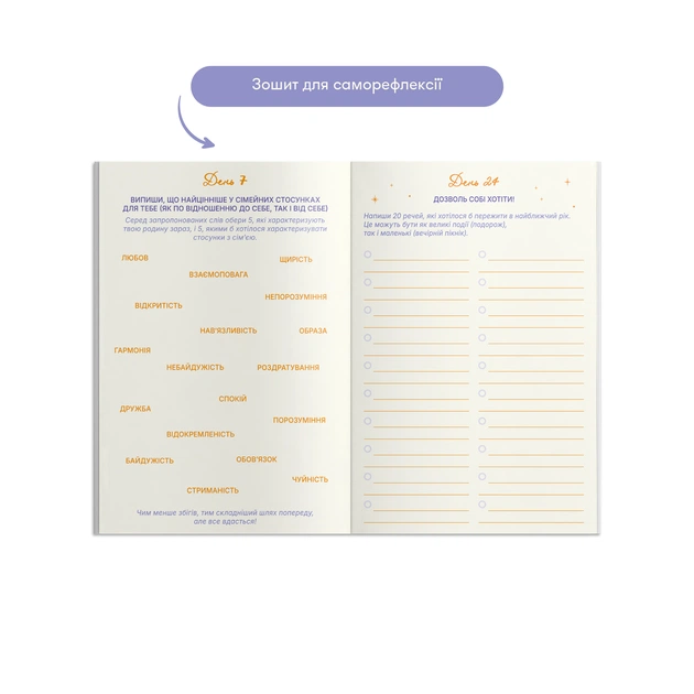 Набір для створення карти бажань Orner Усе можливо (orner-3544) - зображення 5