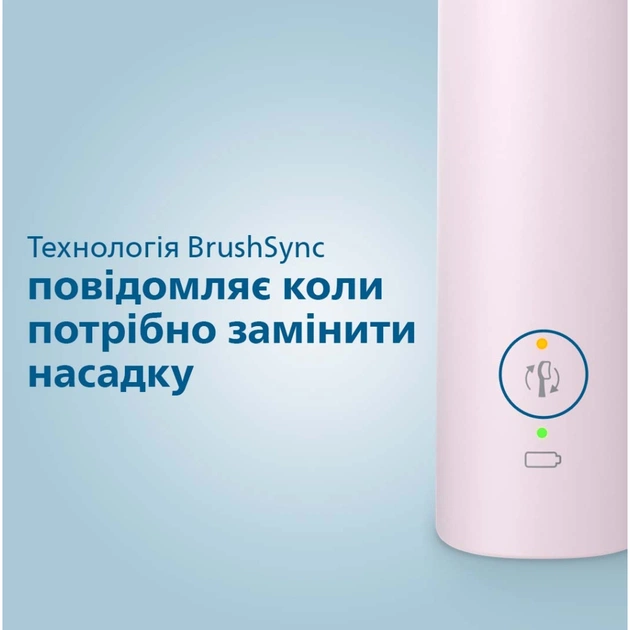 Електрична зубна щітка Philips HX3673/11 - зображення 9