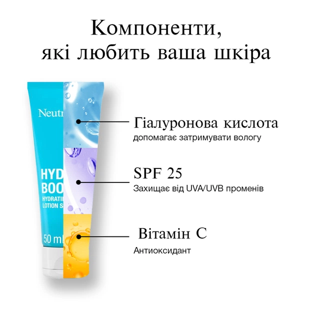 Крем для обличчя Neutrogena Hydro Boost Зволожувальний SPF 25 50 мл (3574661351711) - picture 7
