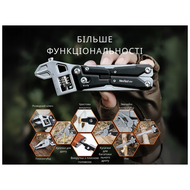 Мультитул NexTool Wrench W4 (NE20362A) - изображение 9