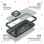 Чохол до мобільного телефона Armorstandart Frosted Matte Xiaomi Redmi A3 Dark Green (ARM74426) - зменшене зображення 2