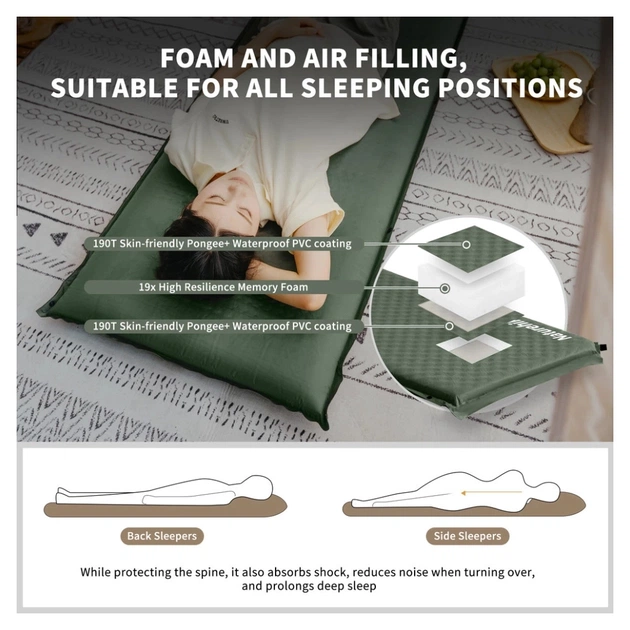 Матрац надувний Naturehike CNK2450WS020, 200х63х10 см, темно-зелений (6927595712740) - зображення 5