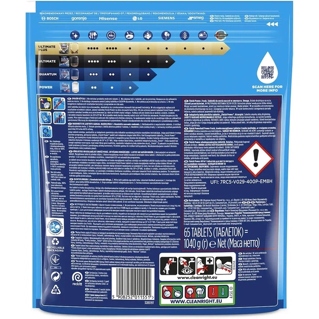 Таблетки для посудомийних машин Finish All in 1 65 шт. (5900627066654/5908252011551) - зображення 2