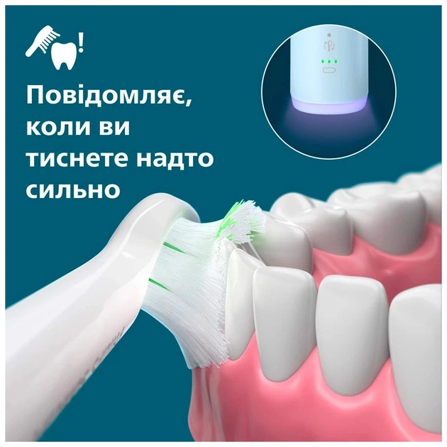 Электрическая зубная щетка Philips HX7406/02 - изображение 5