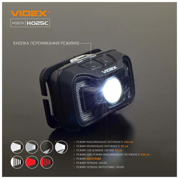 Ліхтар Videx 310Lm 5000K (VLF-H025C) - picture 7
