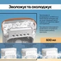 Вентилятор XoKo Mini Cooling Fan F1000 (XK-MC-F1000) - уменьшенное изображение 6