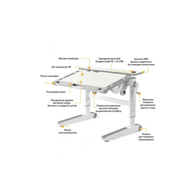 Парта Mealux Ergowood M Multicolor TG Energy (BD-800 TG/MC Energy) - picture 3