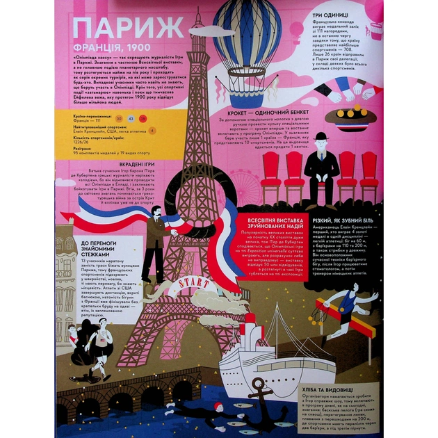 Книга Книга-мандрівка. Літні Олімпійські ігри Видавництво Старого Лева (9789664482865) - picture 9