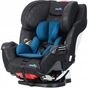 Автокрісло Evenflo Symphony LX Blue (032884198863) - зменшене зображення 1