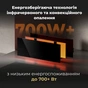 Обігрівач AENO AGH0004S - зменшене зображення 5