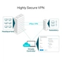 Маршрутизатор TP-Link TL-ER7206 - зменшене зображення 6