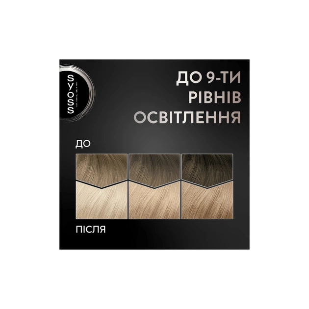 Фарба для волосся Syoss BL Permanent Coloration L13-5 - Платиновий освітлювач (9000100929882) - зображення 7