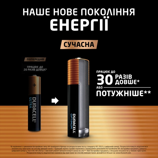 Батарейка Duracell Optimum AA лужні 4 шт. в упаковці (5015595) - picture 3