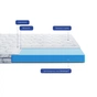 Матрас Highfoam Largo Super Slim New, ортопедический двухсторонний 80 x 150 см (4820001349993) - уменьшенное изображение 3