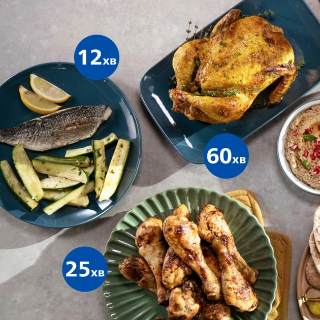 Мультипечь Philips Ovi серії 1000 (NA150/00) - изображение 12