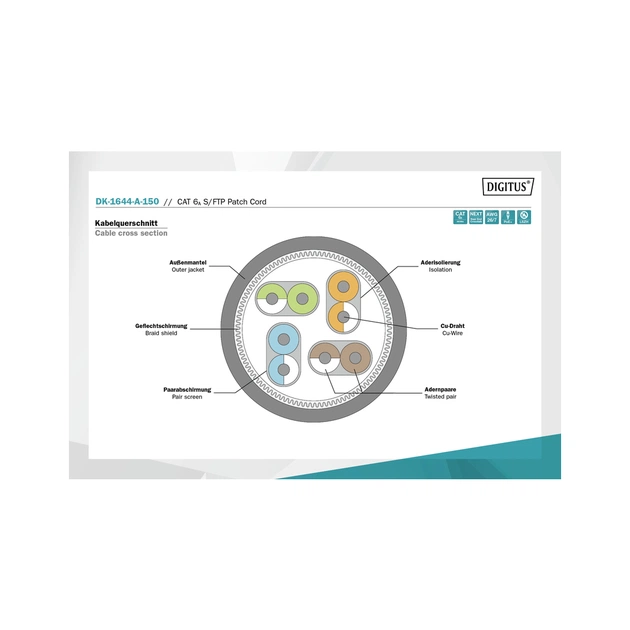 Патч-корд 15м, CAT 6a S-FTP, AWG 26/7, Cu, LSZH, grey Digitus (DK-1644-A-150) - picture 2