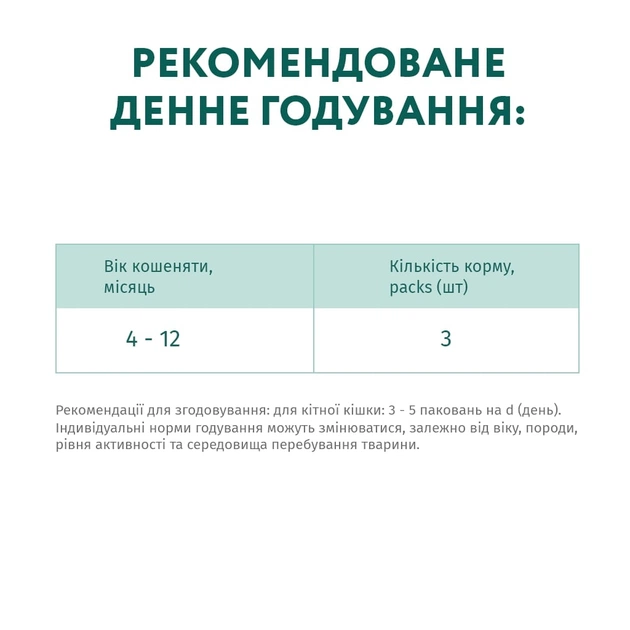 Вологий корм для кішок Optimeal для кошенят зі смаком курки 85 г (4820083905452) - зображення 7