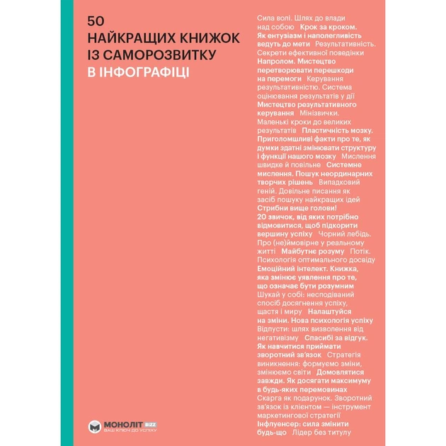 50 найкращих книжок із саморозвитку в інфографіці - зображення 1