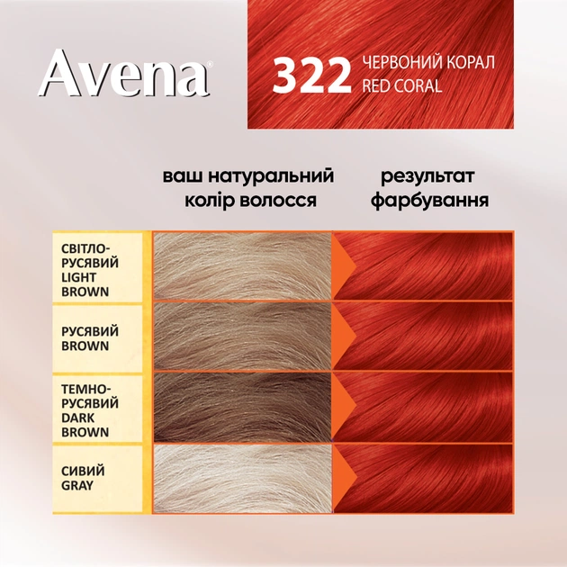 Фарба для волосся Acme Color Avena Gloss Color Стійка 322 - Червоний корал (4823115502759) - picture 4