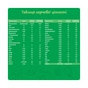 Дитяча суміш Nestogen 1 з лактобактеріями L. Reuteri з народження 300 г (7613287103703) - зменшене зображення 4