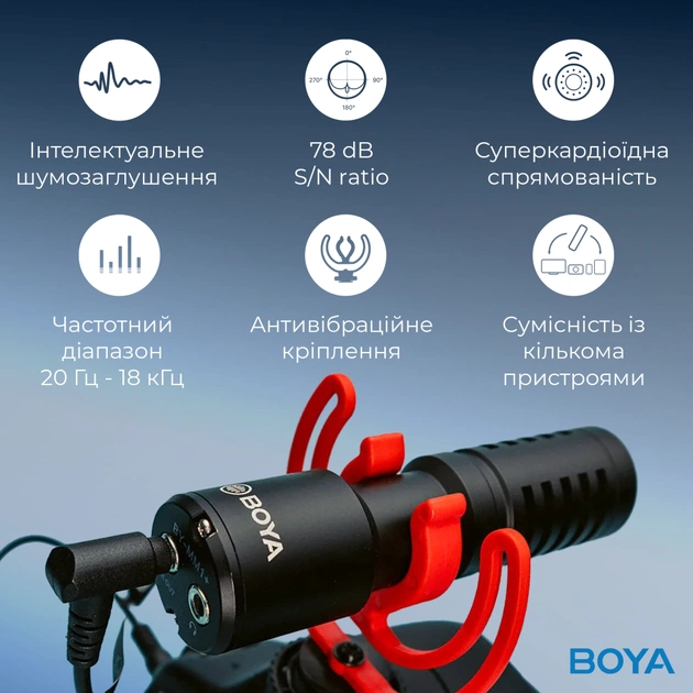 Мікрофон Boya BY-MM1+ Black (BY-MM1+) - зображення 12