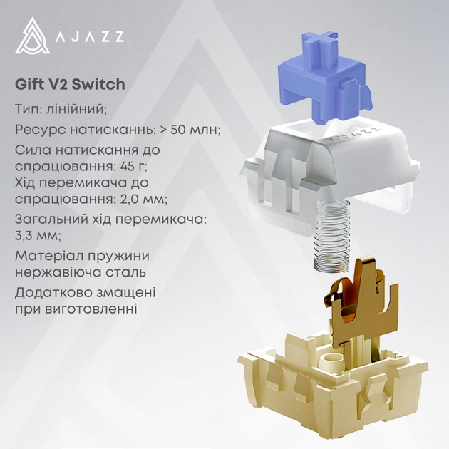 Клавіатура Ajazz AK980 V2 Gift Switch V2 Wireless/Bluetooth/USB UA White/Blue (AK980-V2-G-PWB) - picture 8