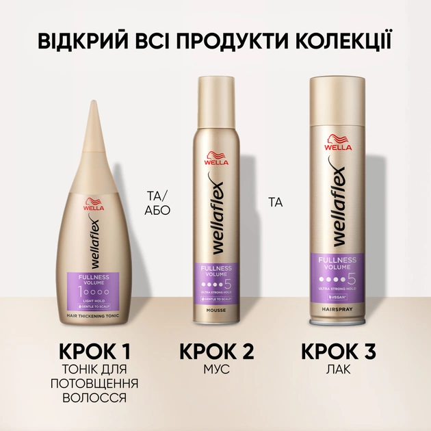 Лак для волосся WellaFlex Fullness Volume 5 Ultra Strong Hold 250 мл (4056800912452) - picture 8