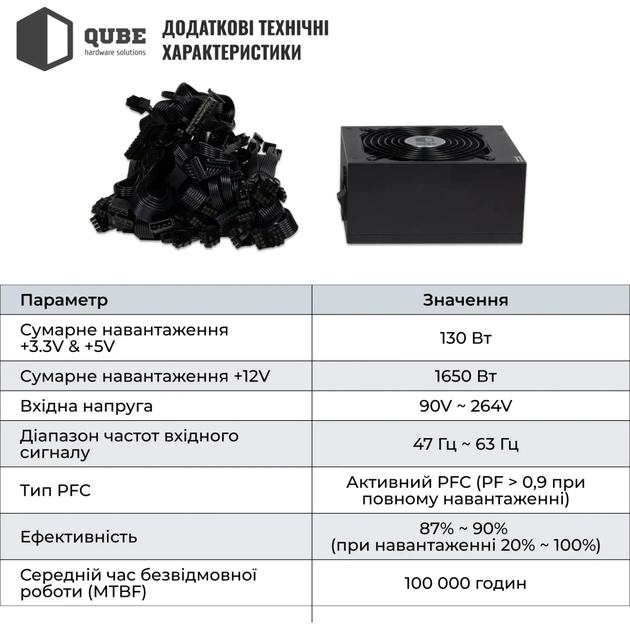 Блок питания Qube 1650W (QBF-HP1-1650GD-14C) - изображение 9