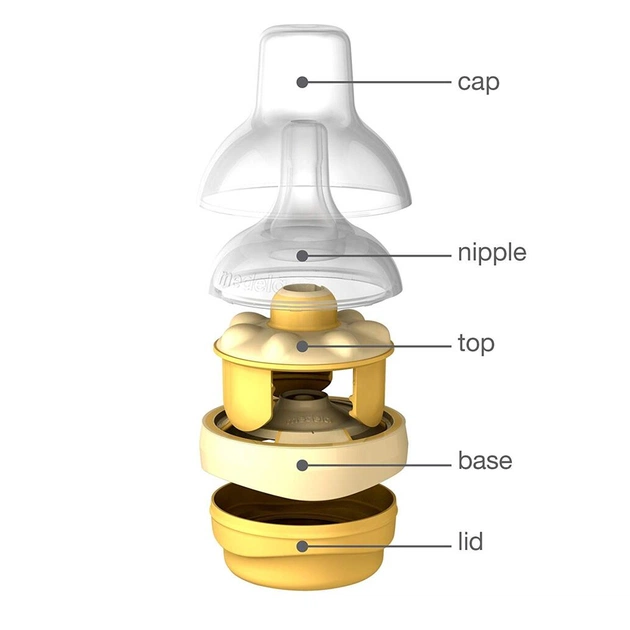 Набір для годування новонароджених Medela Calma система годування (008.0139) - picture 5